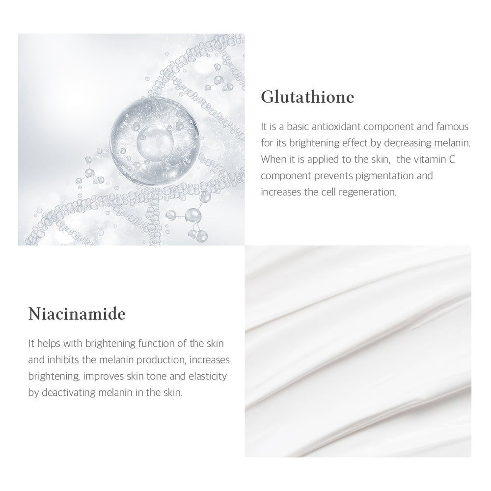 Dr. Althea Niathione Cream (50ml)