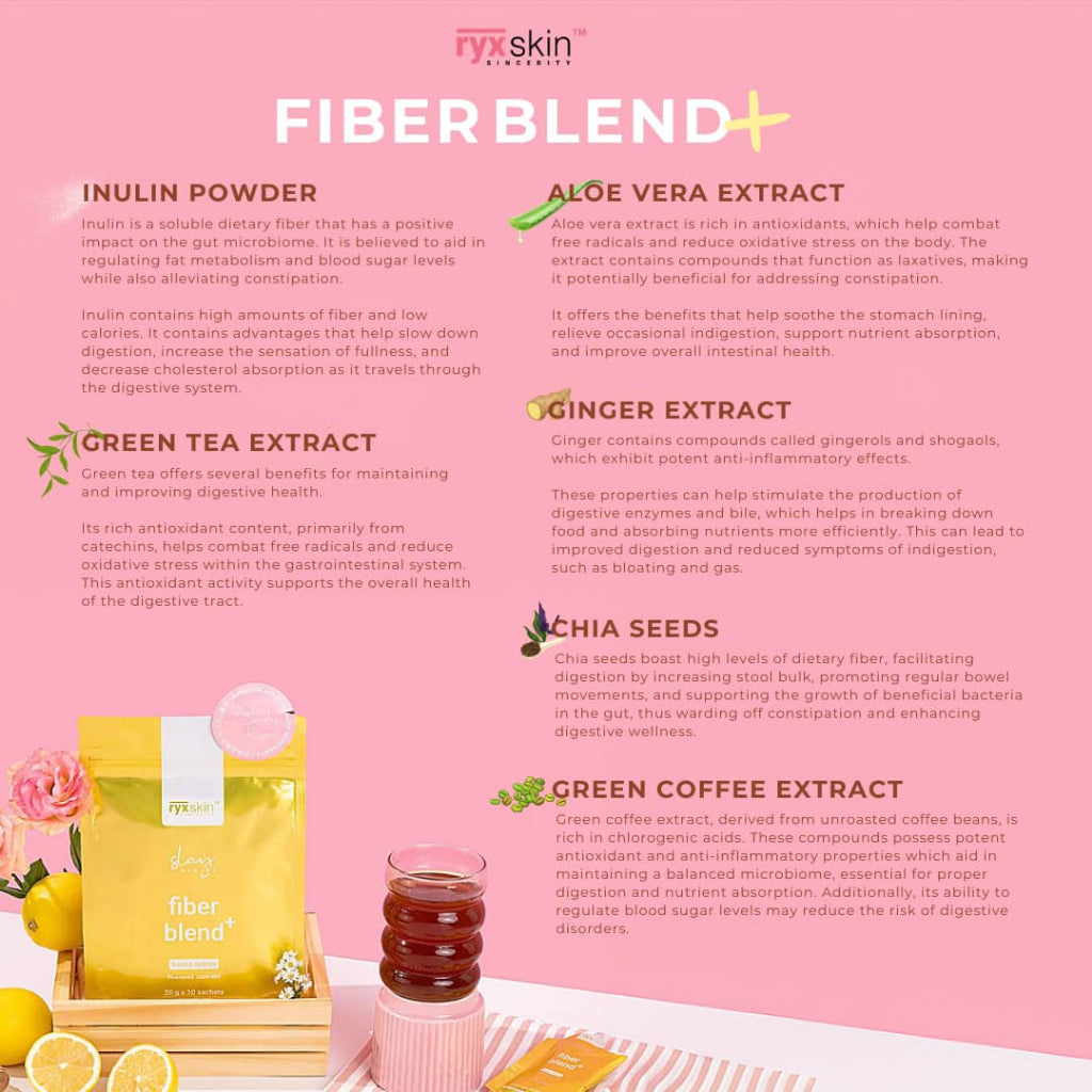 Ryx Skin Fiber Blend + Juice Drink