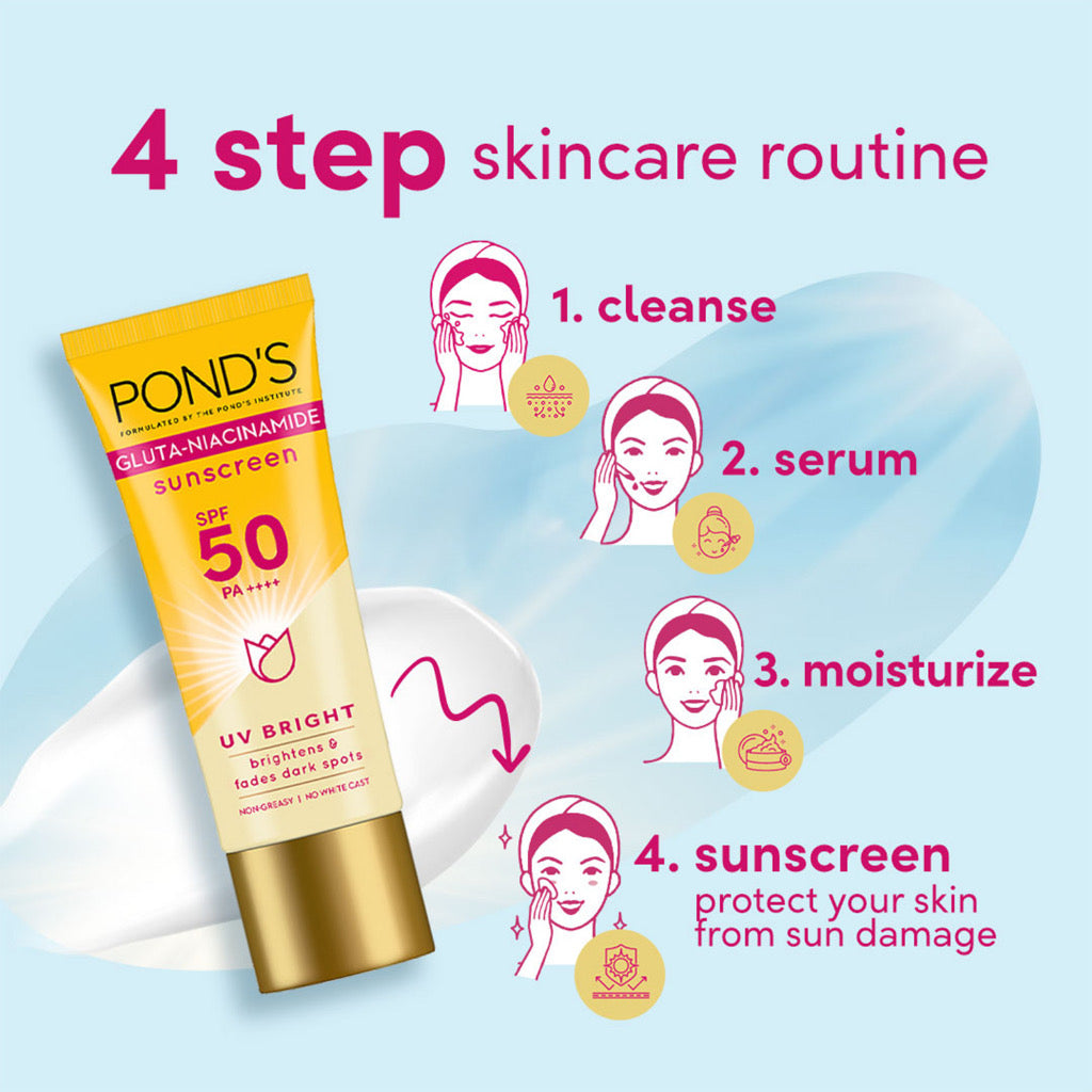 PONDS Bright Niacinamide + E-Resorcinol Sunscreen SPF50 PA++++ (50gm)