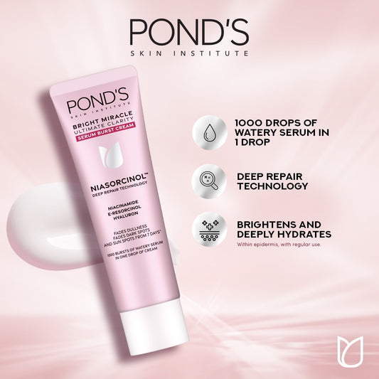 PONDS Bright Miracle Serum Burst Cream (20gm)