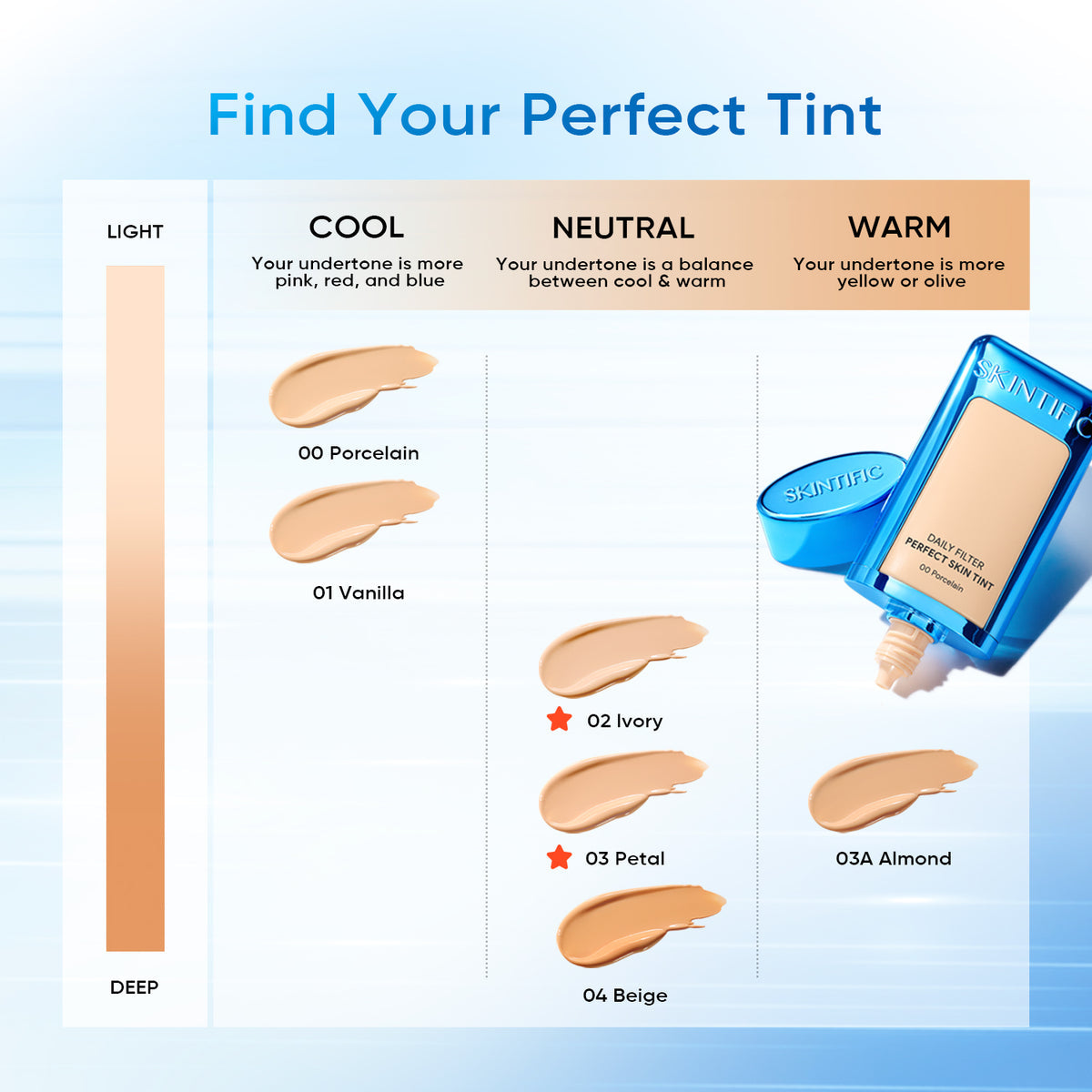 Skintific Daily Filter Perfect Skin Tint