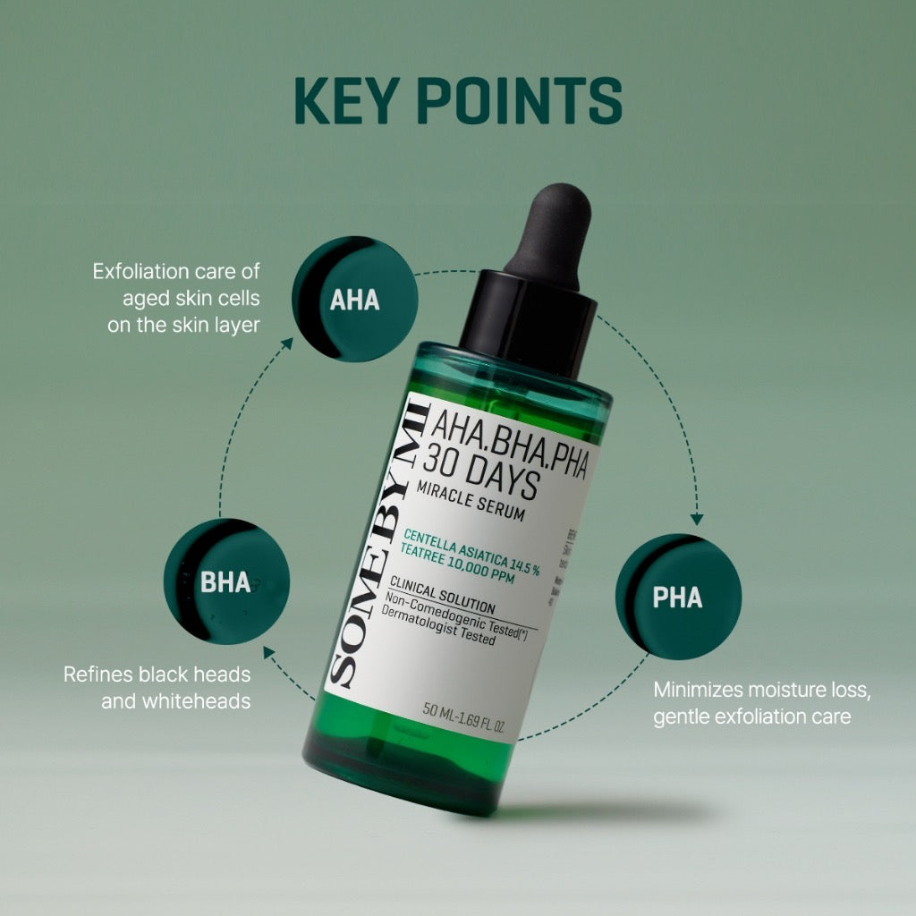 Some By Mi AHA BHA PHA 30Days Miracle Serum (50ml)