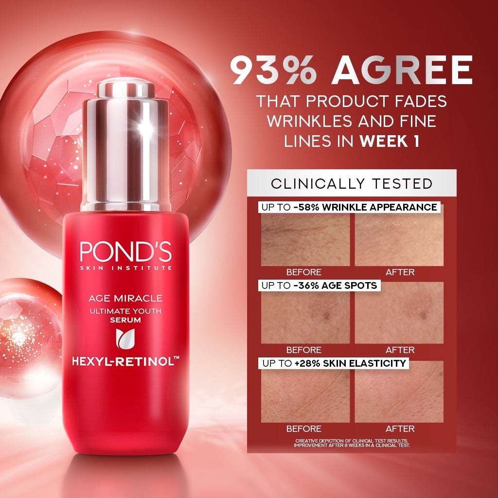 POND’S Age Miracle Ultimate Youth Serum (30gm)