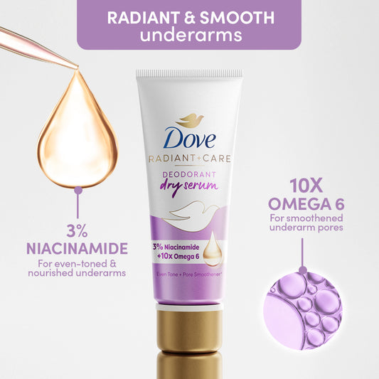 Dove Radiant+Care Deodorant Dry Serum 3% Niacinamide + 10x Omega 6 (40m)