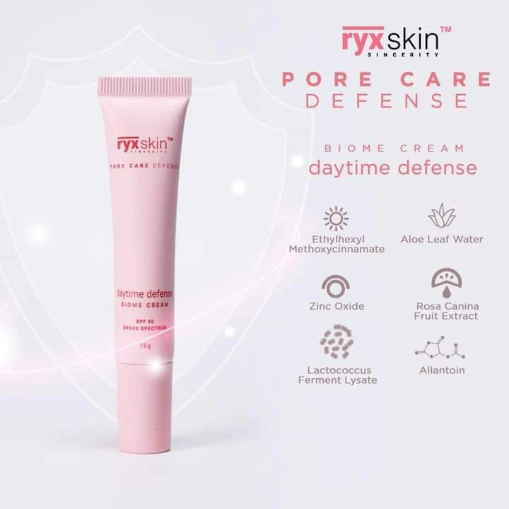 RYX Skin Pore Care Defense Kit