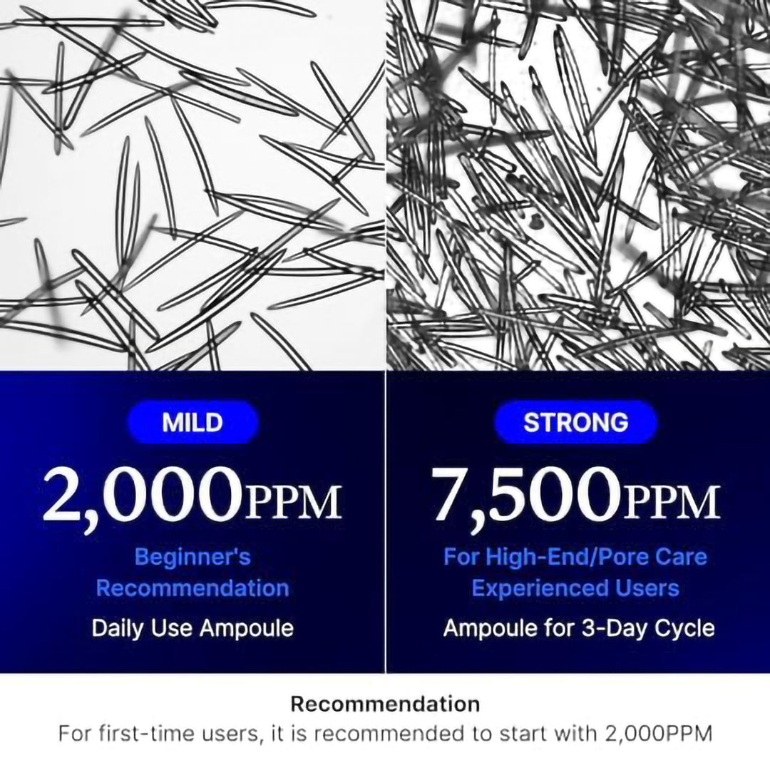 Medicube One Day Exosome Shot 2000 (30ml)