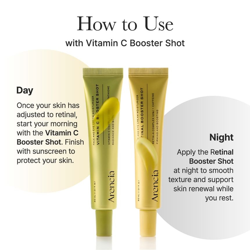 Arencia Retinal Booster Shot (30ml)