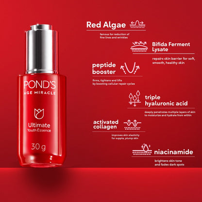 POND’S Age Miracle Ultimate Youth Serum (30gm)