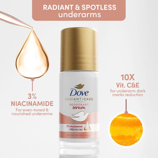 Dove Radiant+Care Deodorant Serum Roll On 3% Niacinamide 10x Vitamin C&E (45ml)