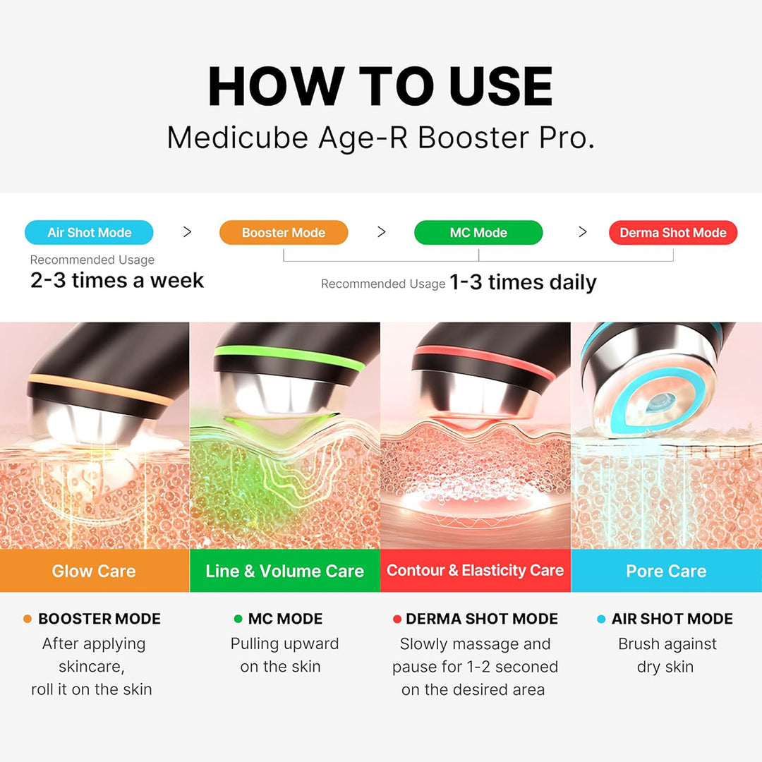 Medicube Age-R Booster Pro Pink Limited Edition