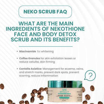 Nekothione Face & Body Detox Scrub