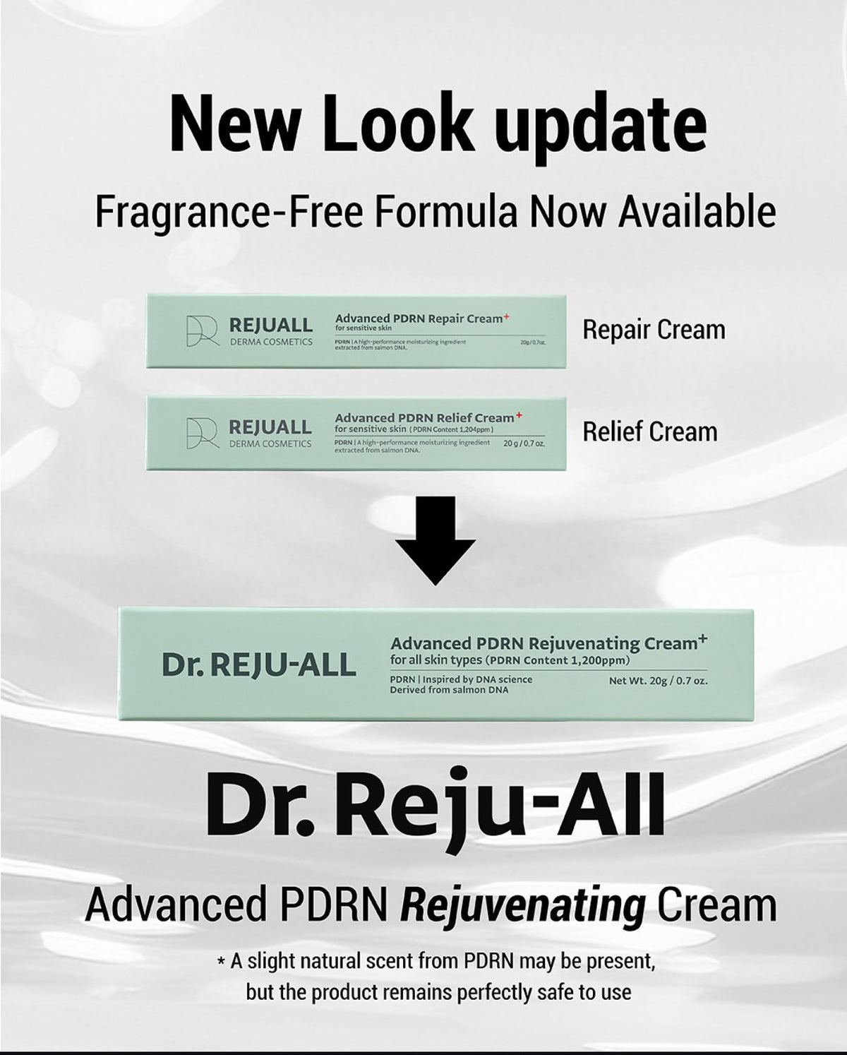 DR. REJUALL Derma Cosmetics Advanced PDRN Repair/Relief Cream (20gm)