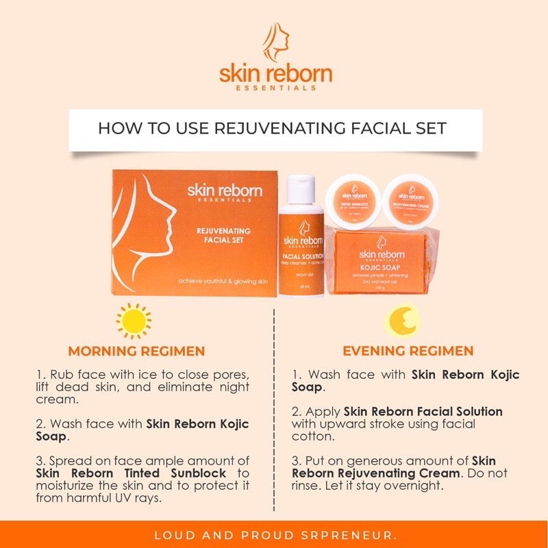 Skin Reborn Essentials Rejuvinating Facial Set