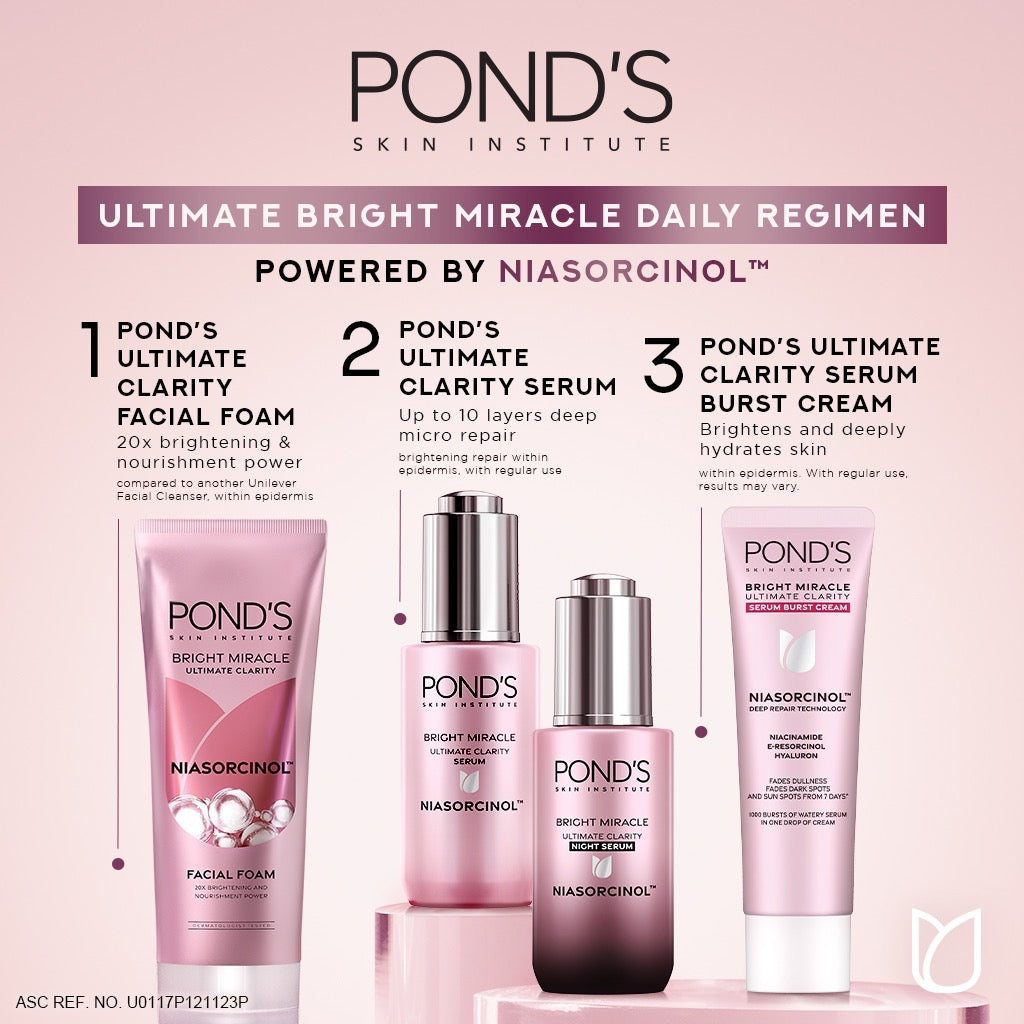 POND’S Bright Miracle Serum Burst Cream (20gm)