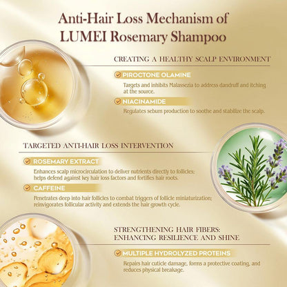Lumei Rosemary Infused Shampoo & Conditioner