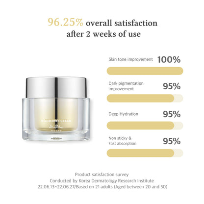 Dr. Althea Niathione Cream (50ml)