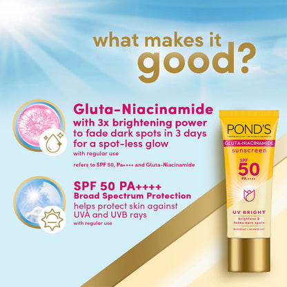 POND’S Gluta Niacinamide Sunscreen SPF50 PA++++ (50gm)