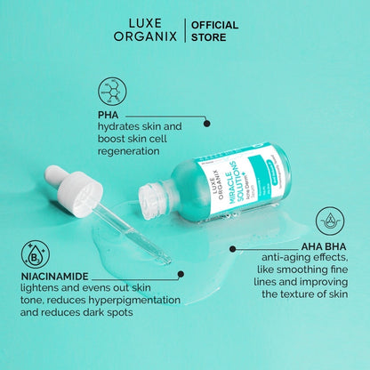 Luxe Organix Miracle Solutions AHA/BHA Acne Derm+ Serum (30ml)