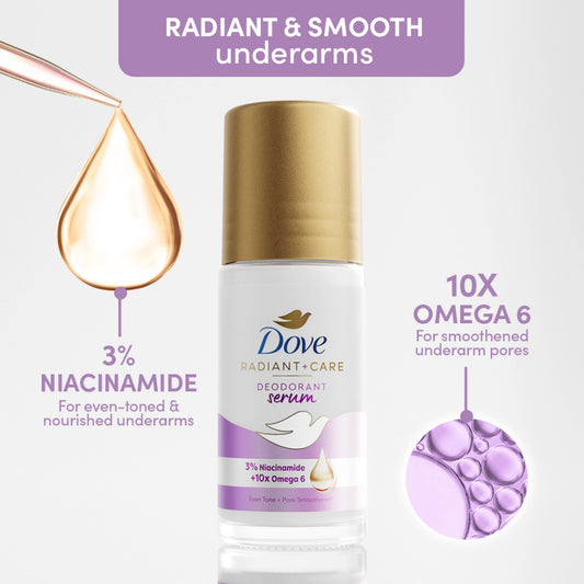 Dove Radiant+Care Deodorant Serum Roll On 3% Niacinamide 10x Omega 6 (45ml)