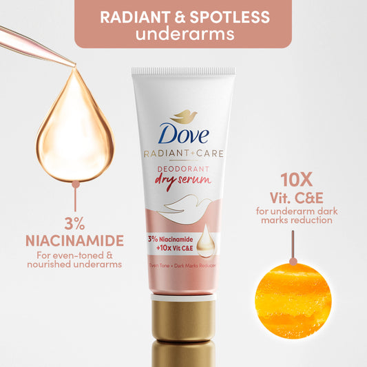 Dove Radiant+Care Deodorant Dry Serum 3% Niacinamide + 10x Vitamin C&E (40ml)