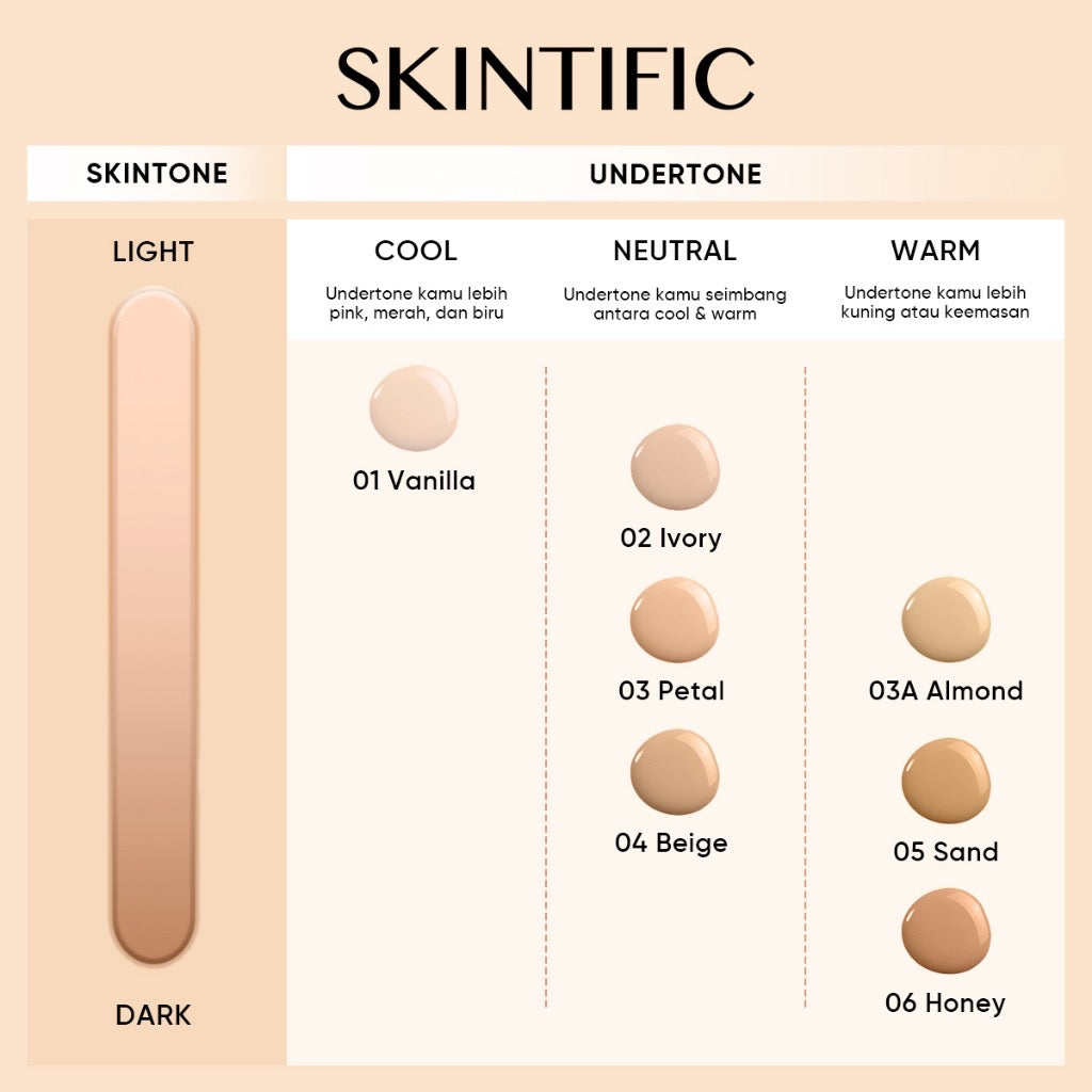 Skintific Cover All Perfect Cushion Foundation