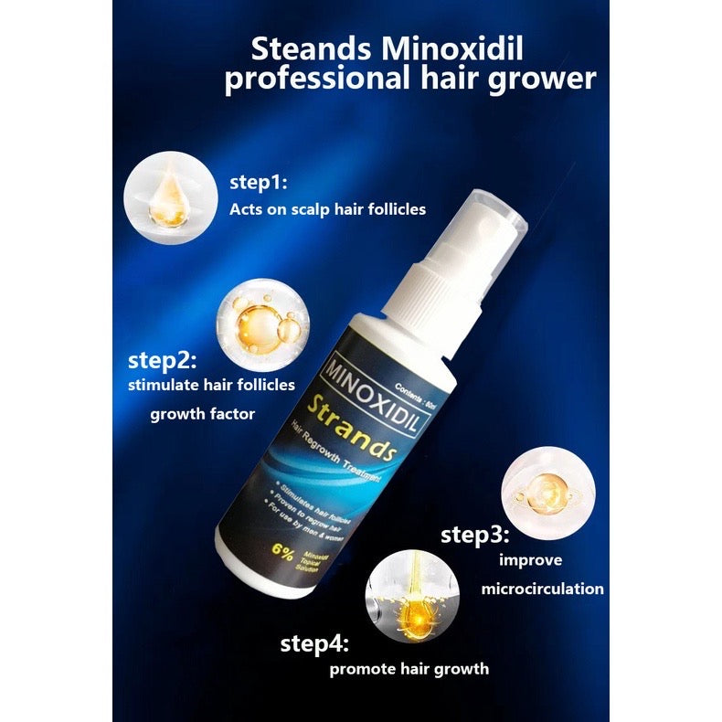 Monoxidil Strands 6% Topical Solution Hair Regrowth Treatment (60ml)