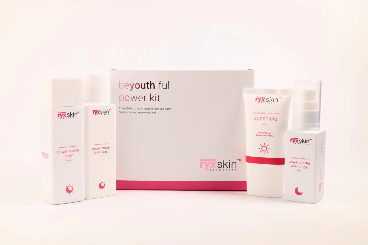 RYX Skin BeYOUthiful Power Kit