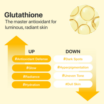 Numbuzin No.5+ Glutathione Vitamin Concentrated Serum (30ml)