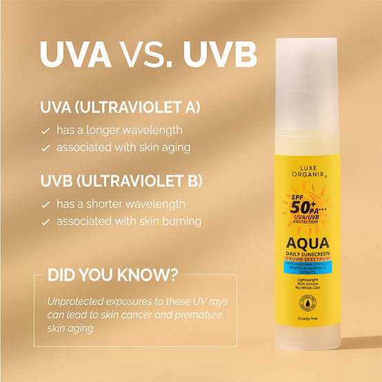 Luxe Organix Aqua Daily Sunscreen (50ml)